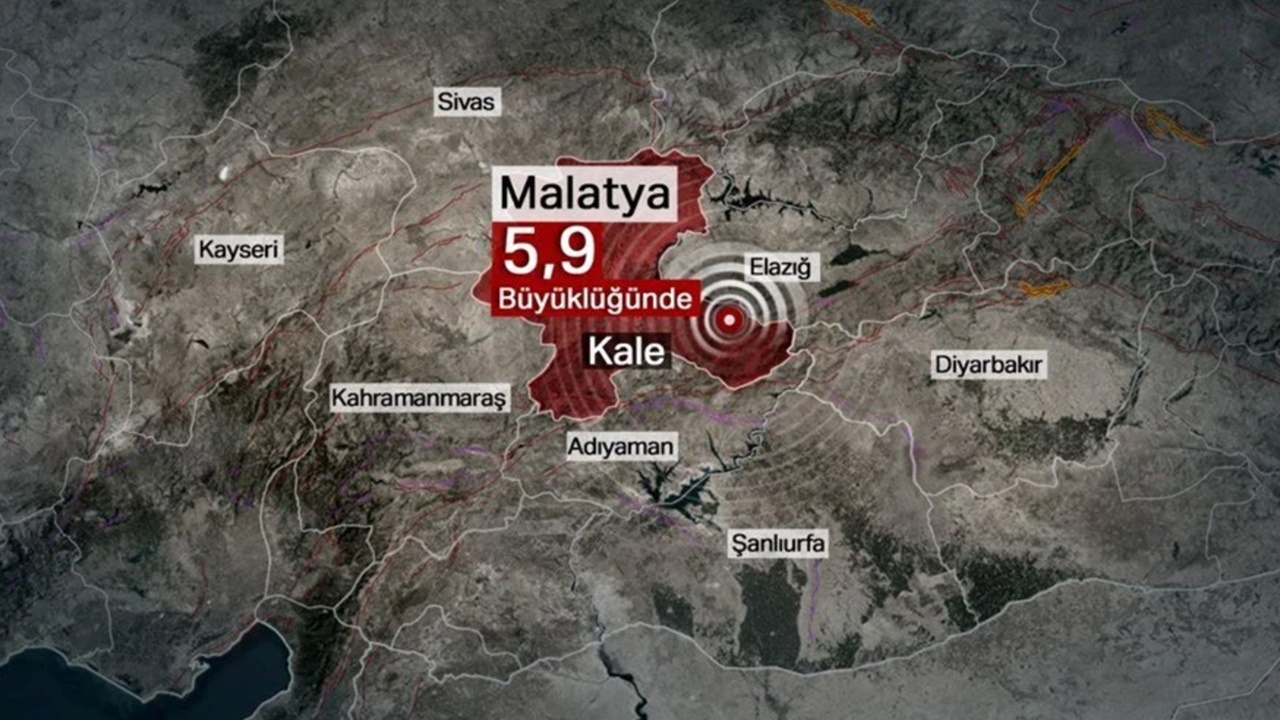 Malatya'da 5.9 büyüklüğünde deprem! 