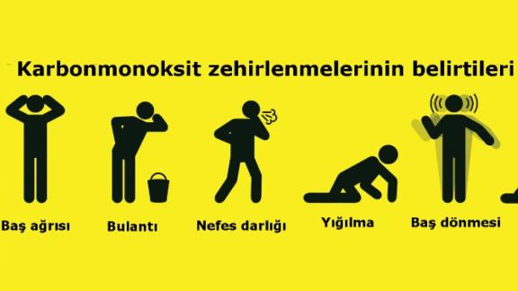 Karbonmonoksit Zehirlenmelerine Dikkat!