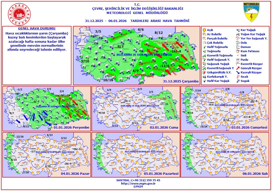 Yılbaşında Hava Nasıl Olacak?