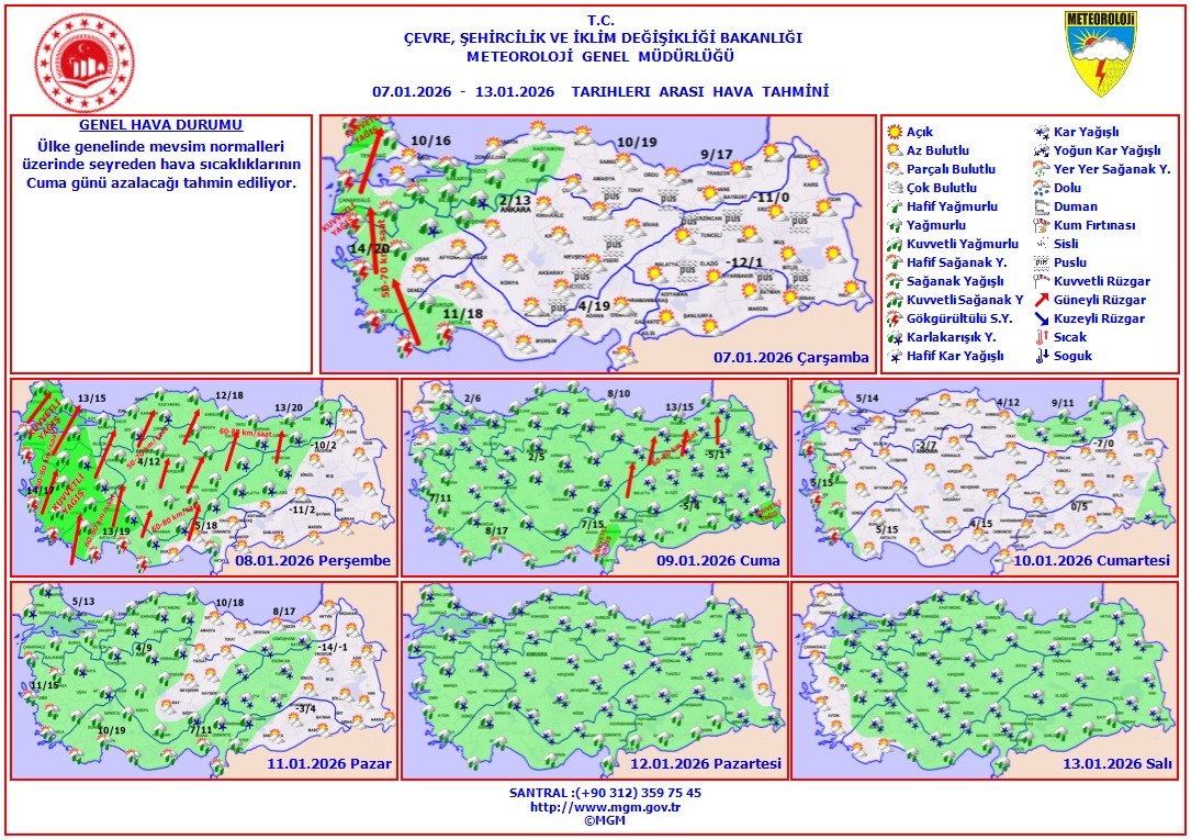 Kuvvetli Rüzgar ve Fırtınaya Dikkat
