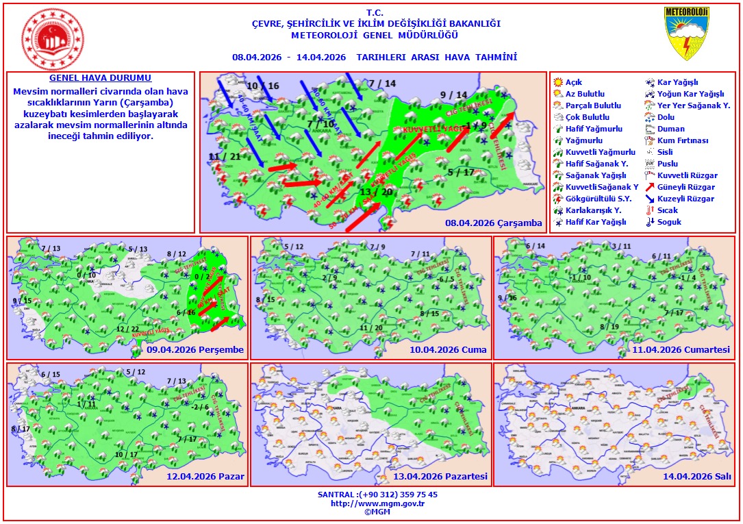 Zirai Don Uyarısı!