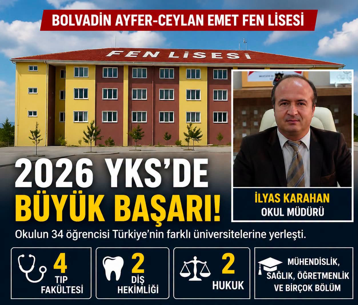34 Öğrenci Üniversiteli Oldu