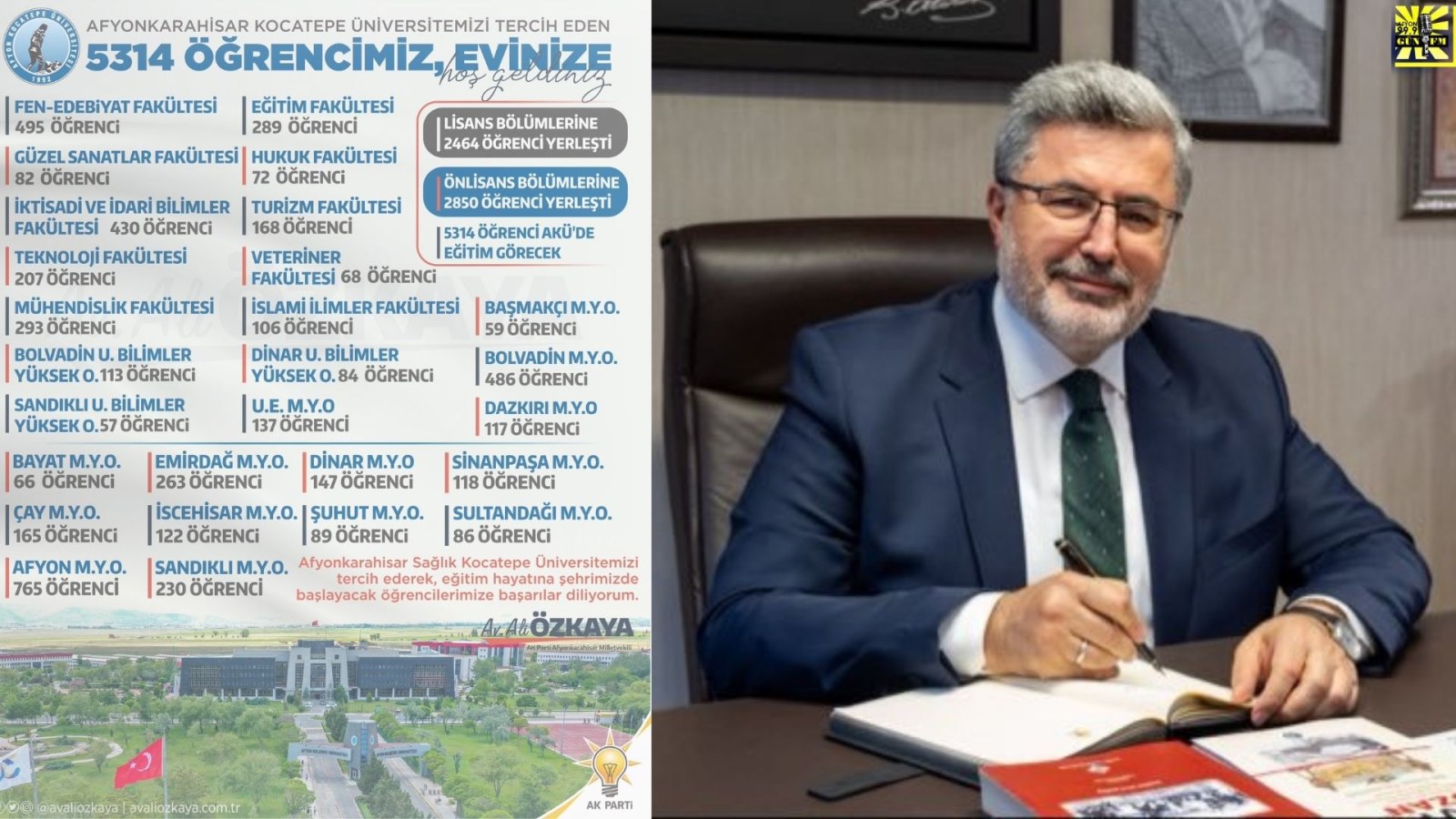 ÖZKAYA ÖĞRENCİLERİ TEBRİK ETTİ